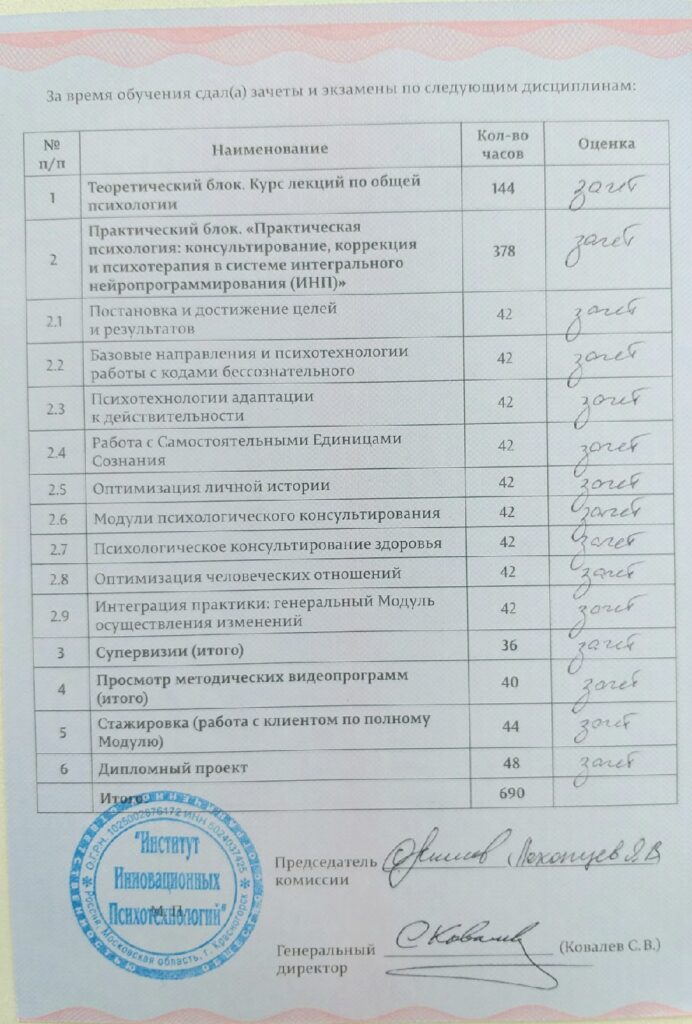 Воробьев Виталий Николаевич - документ №2
