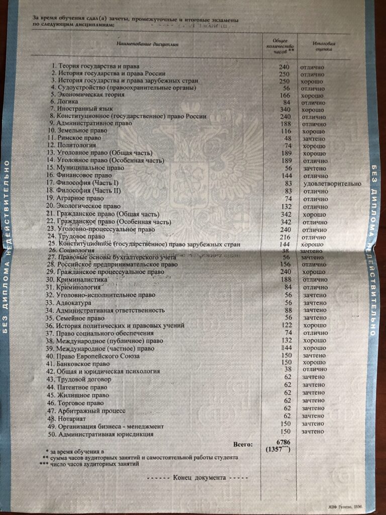 Гиль Людмила Владимировна - документ №11
