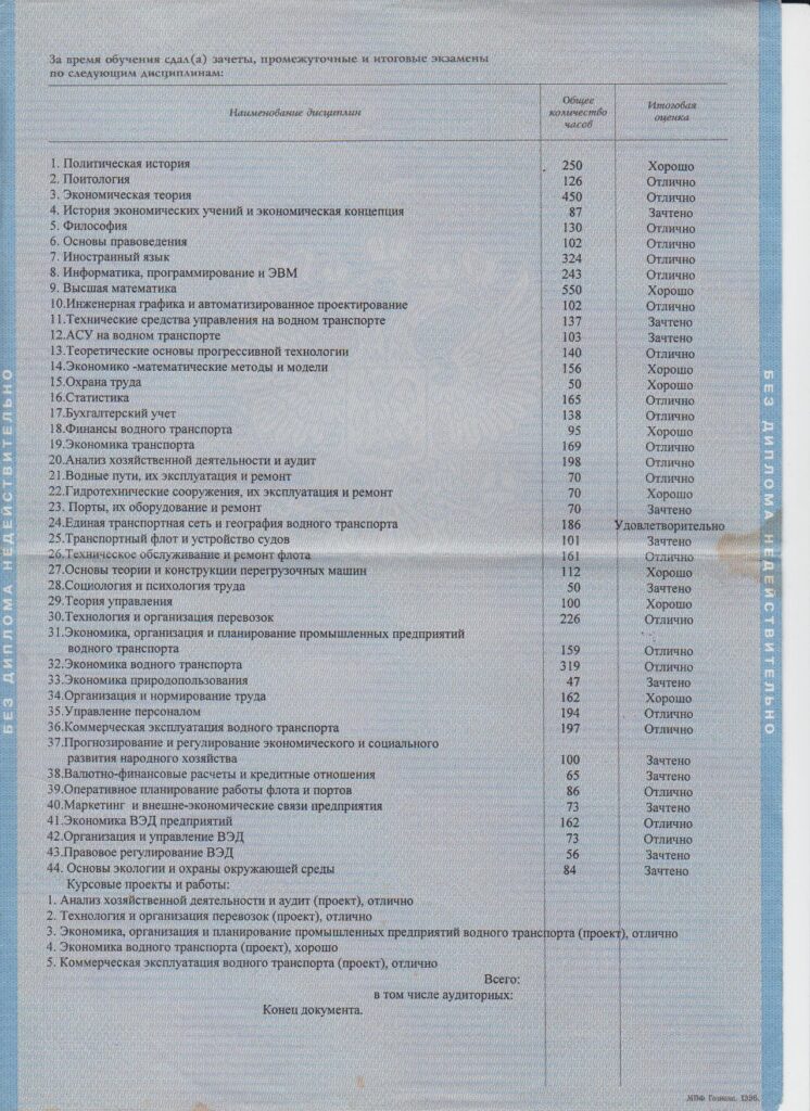 Крымская Ангелина Петровна - документ №17
